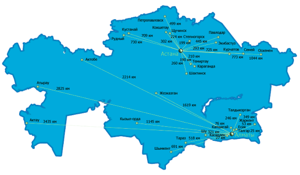 gallery/карта рк с ростояниями